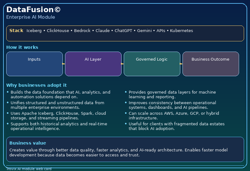 DataFusion