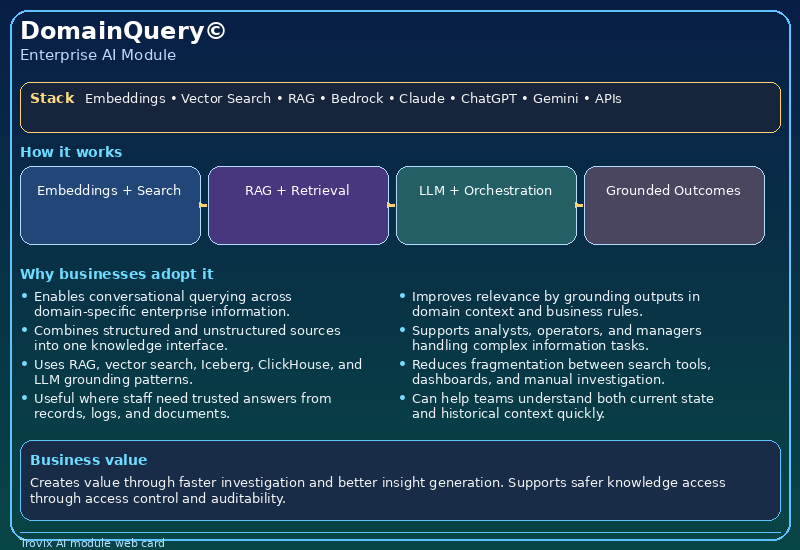 DomainQuery