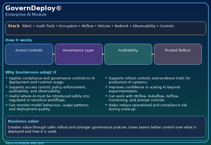GovernDeploy