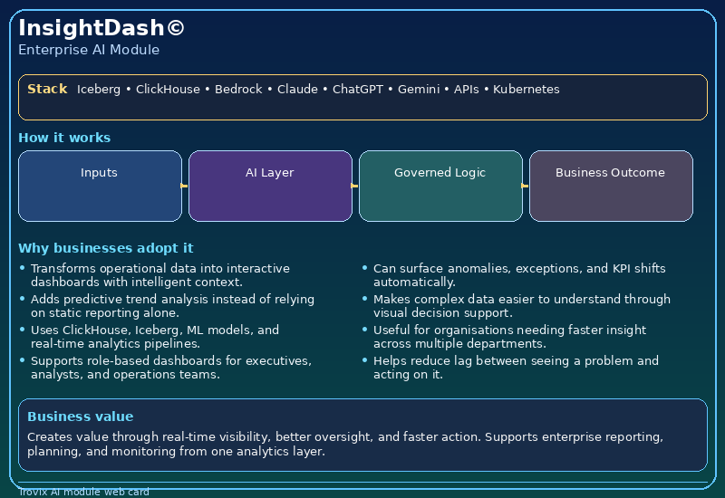 InsightDash