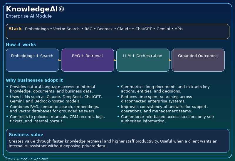 KnowledgeAI