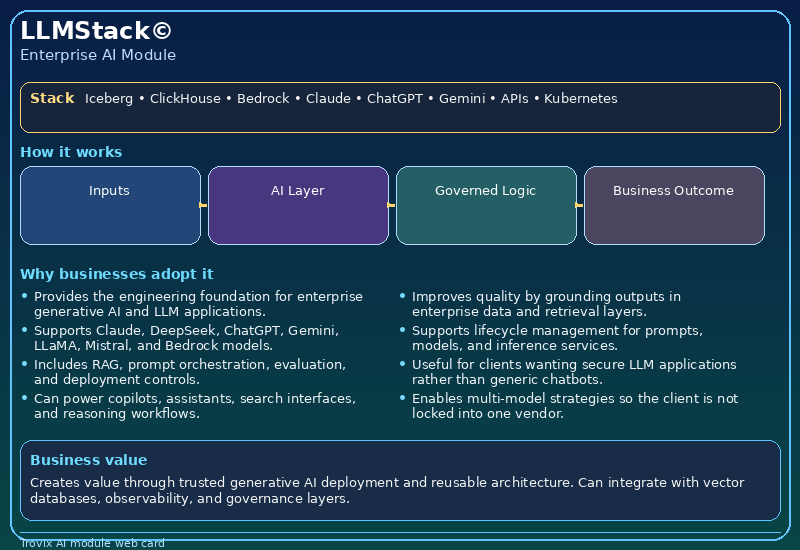 LLMStack