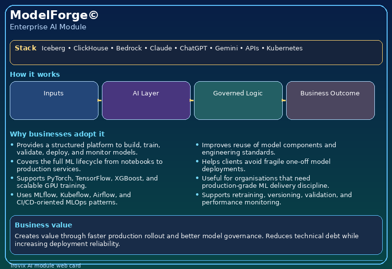 ModelForge