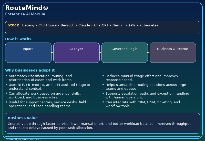 RouteMind