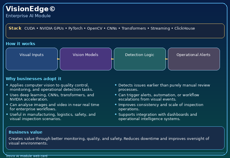 VisionEdge